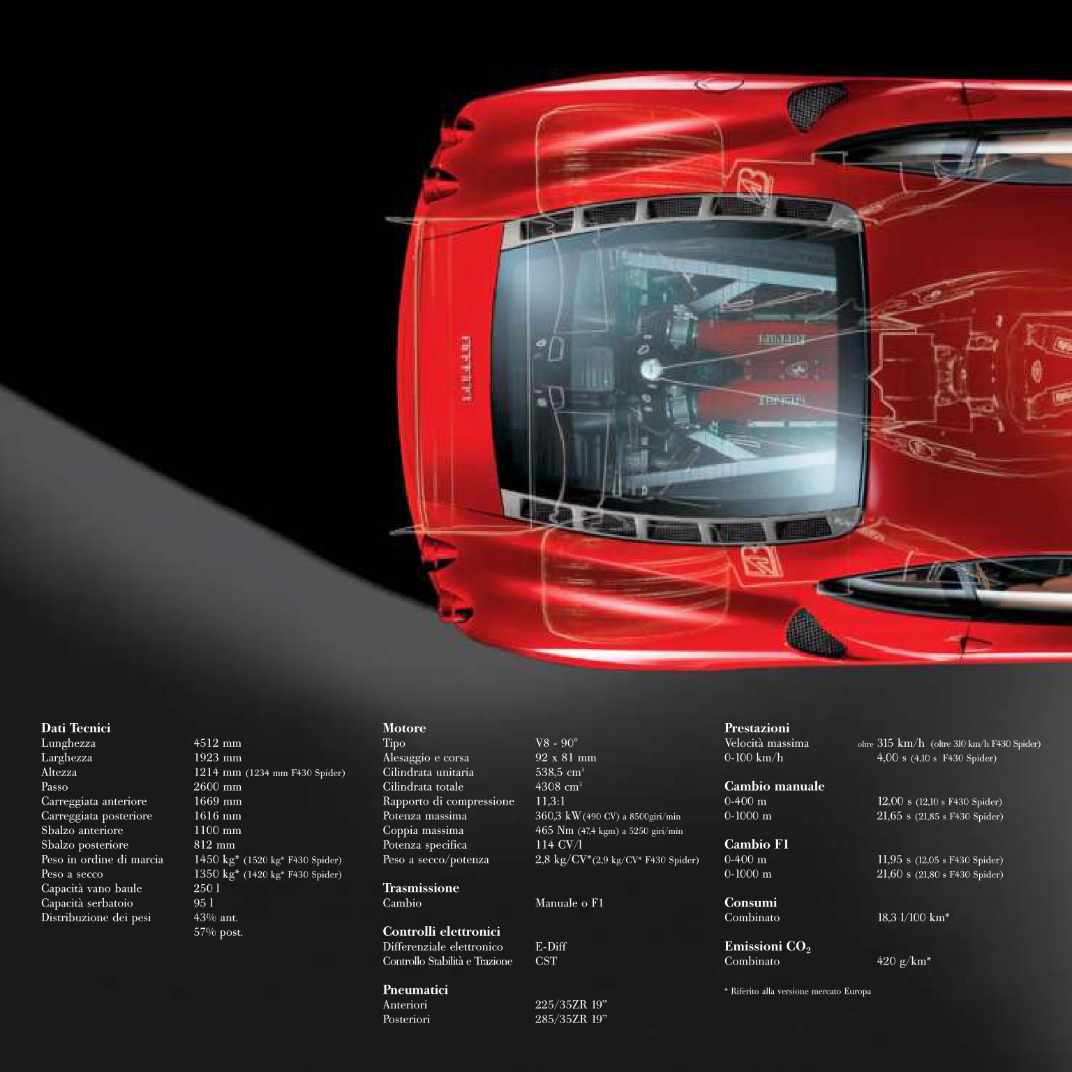 Ferrari F430 Page 9